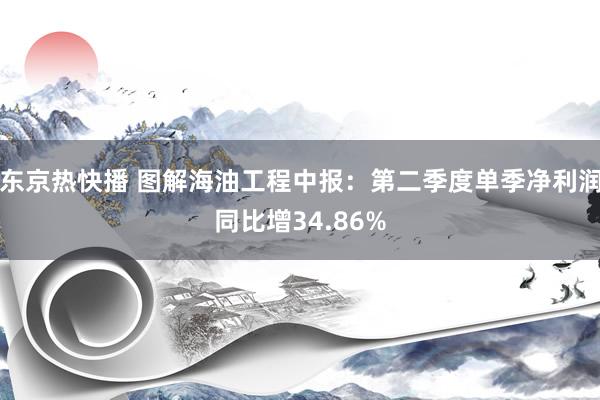 东京热快播 图解海油工程中报：第二季度单季净利润同比增34.86%